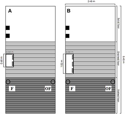 Use of drinkers by finisher pigs depend on drinker location, pig age, time of day, stocking density and tail damage